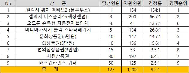 무료 토토사이트