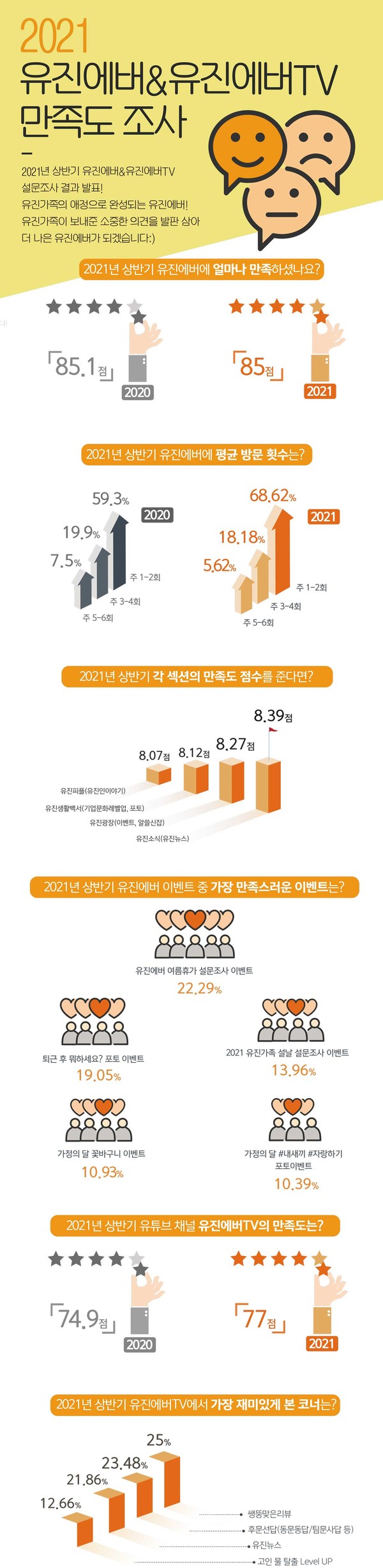 토토 바카라