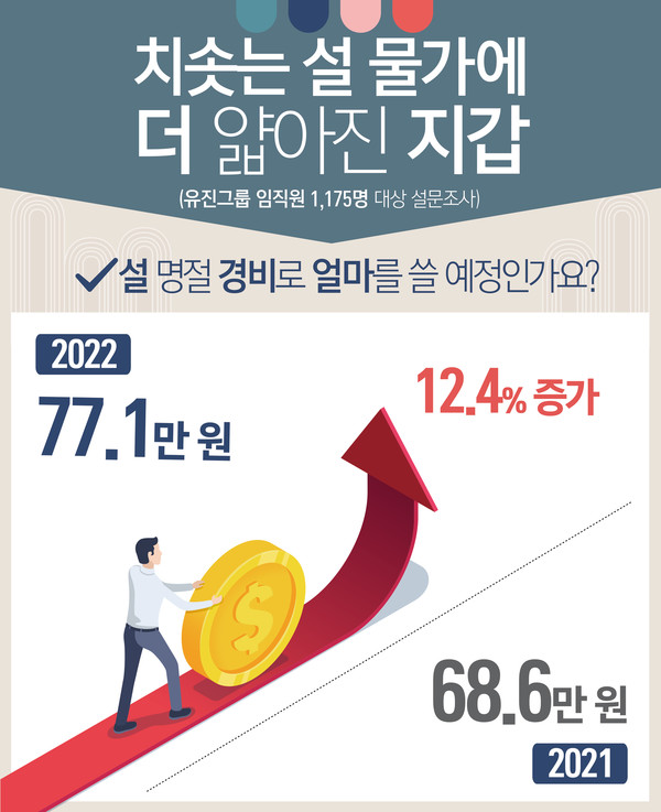 토토 사이트 바카라