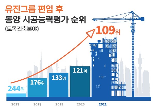 토토사이트 추천