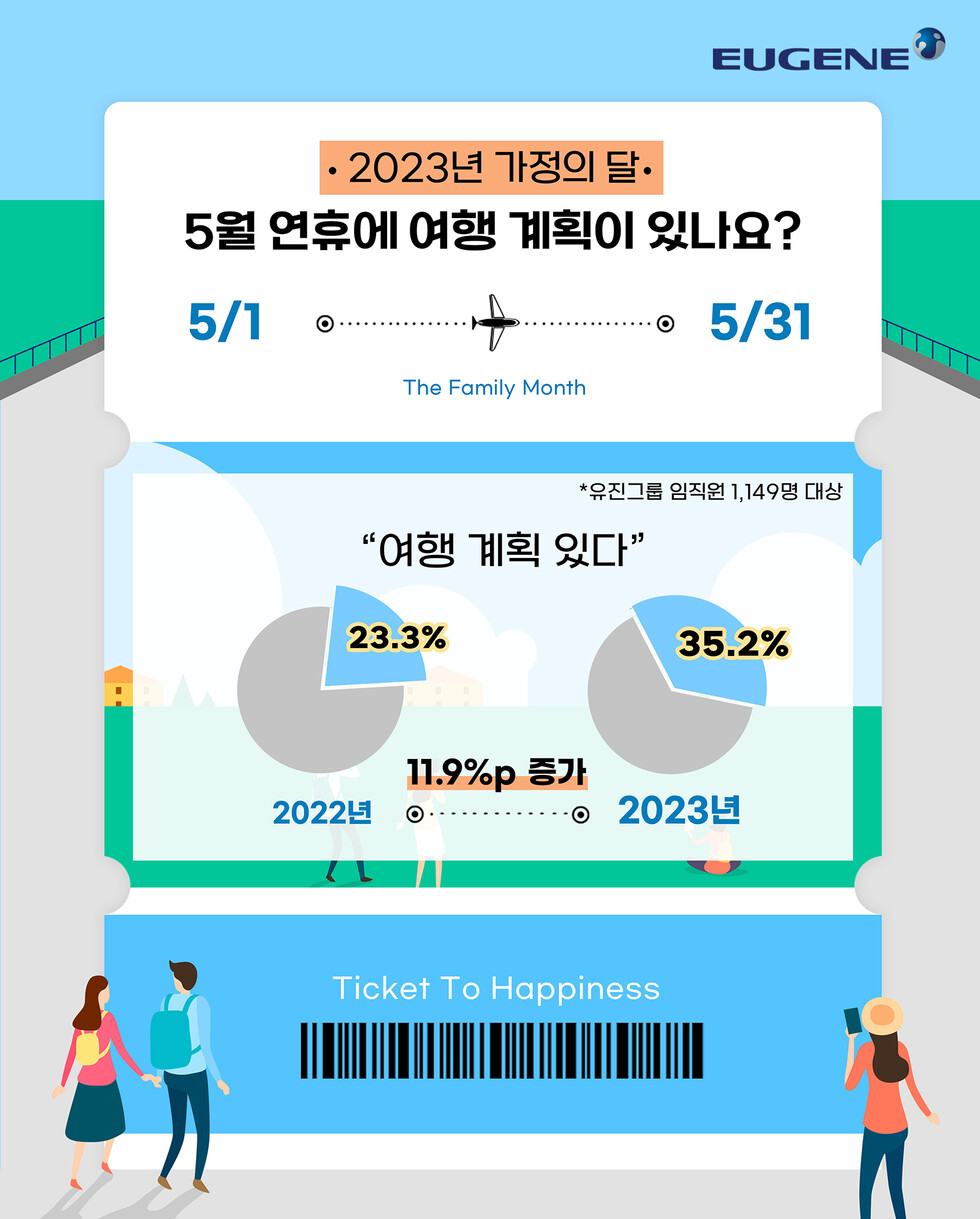 토토 카지노 가정의 달 설문조사 인포그래픽
