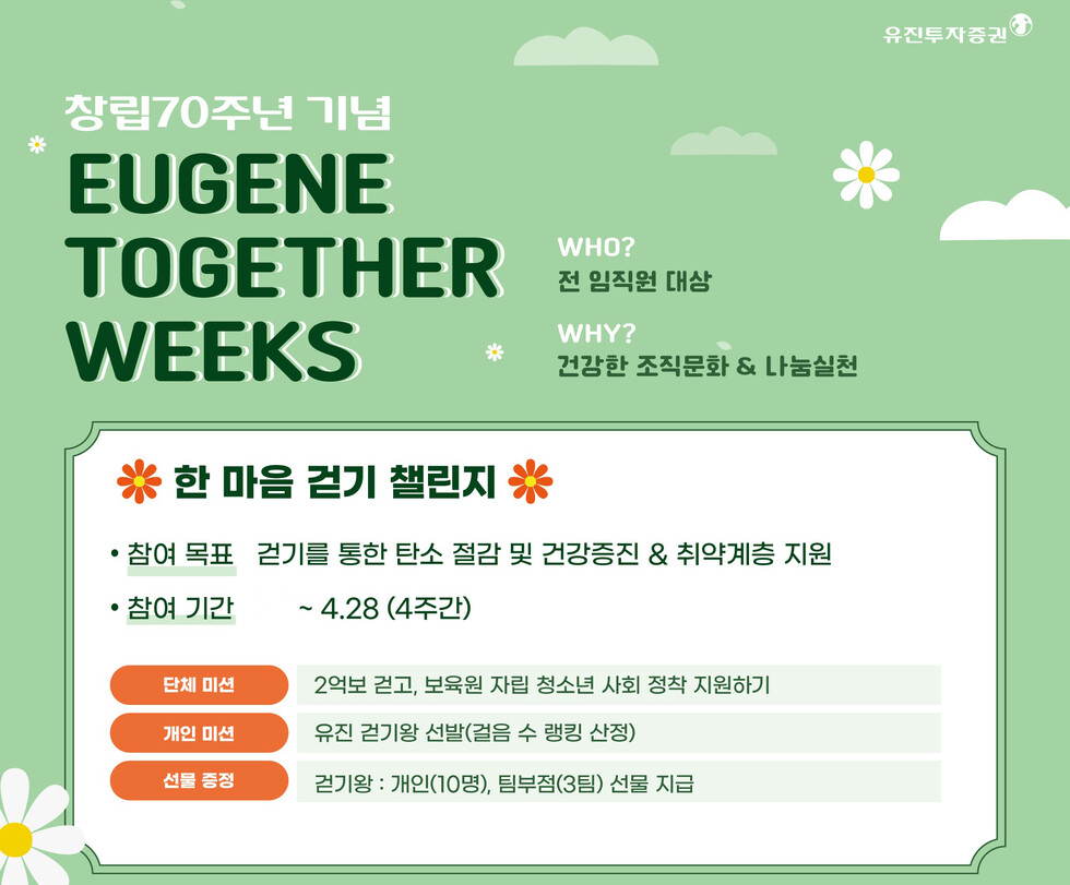 토토 카지노투자증권이 창립 70주년을 맞아 ‘한마음 걷기 챌린지’를 진행한다. 챌린지 홍보 이미지