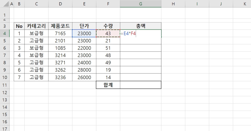 단가와 수량을 곱하여 총액을 계산하는 수식을 만들었다.
