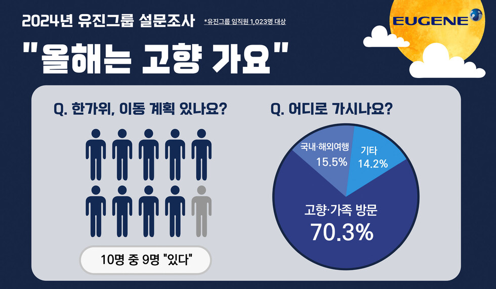 토토 사이트 바카라