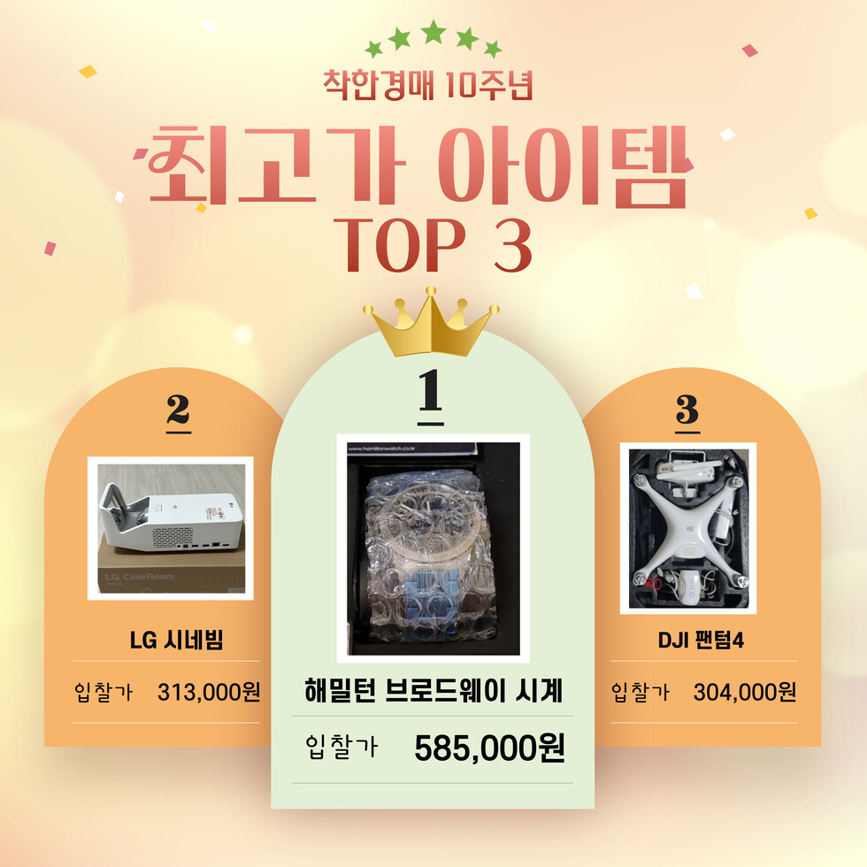 최고가 1위의 영예도 차지한 해밀턴 브로드웨이 시계. 25일, 급여가 나오는 날 경매를 오픈한 보람이 있었던 것 같습니다(웃음)