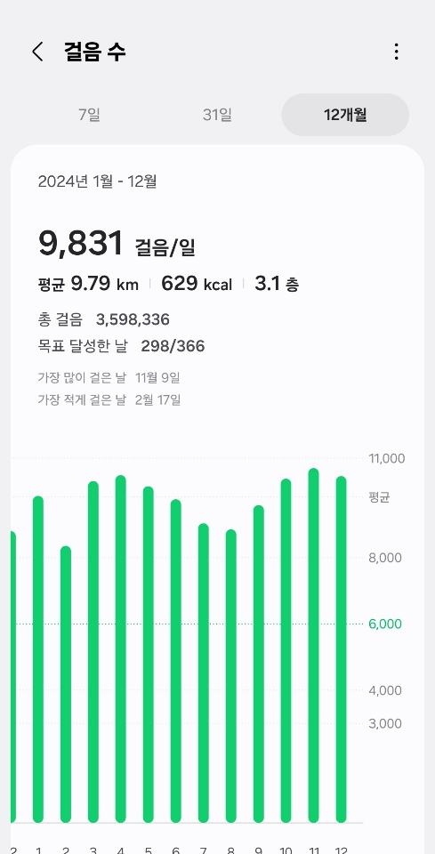 토토사이트