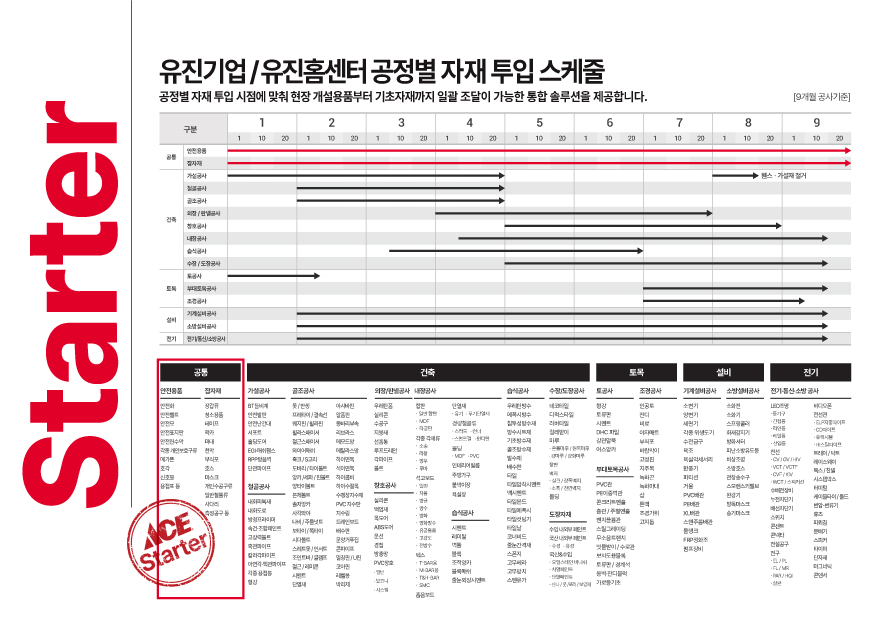 와이즈 토토